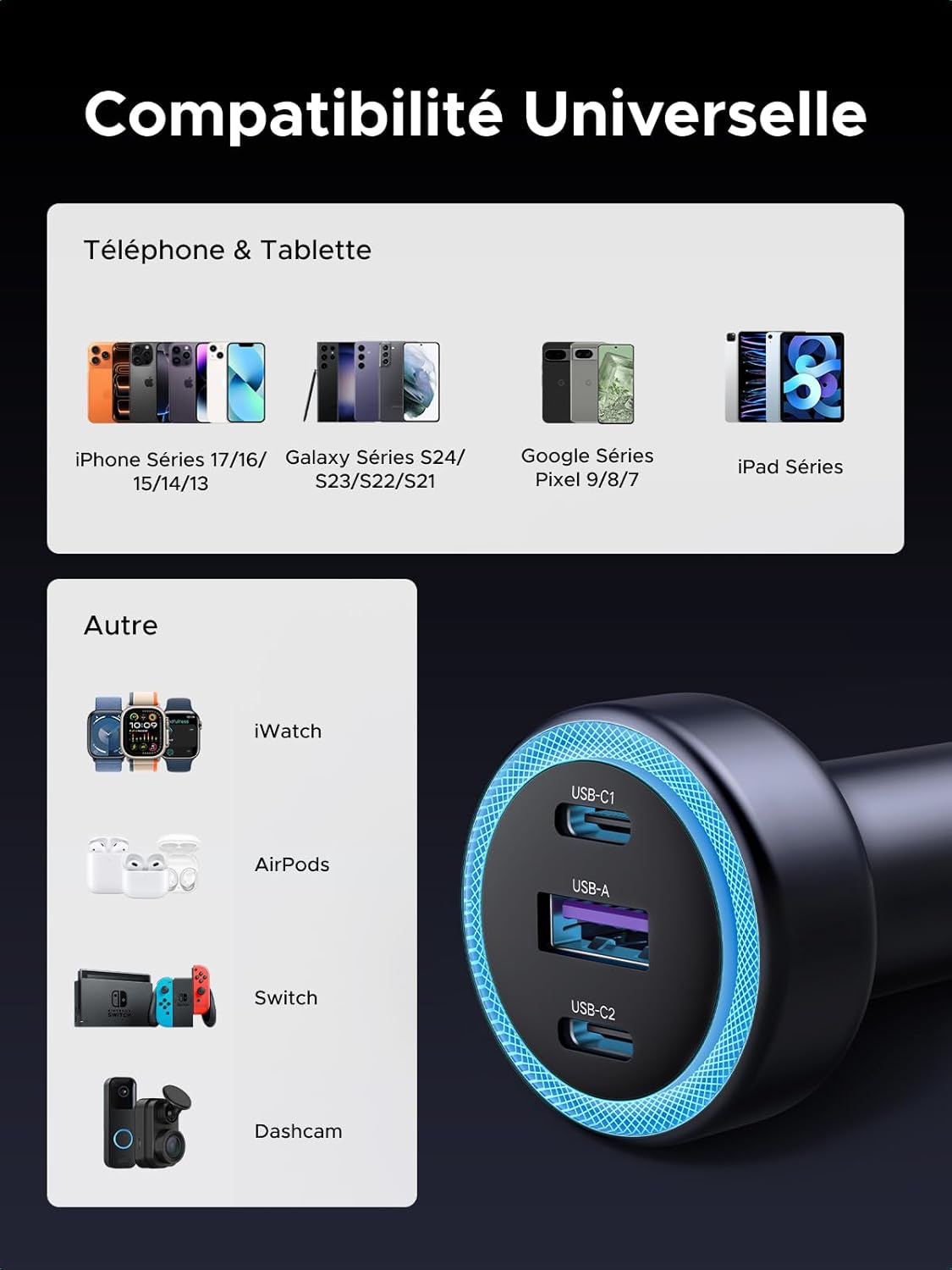 UGREEN USB C Car Charger 3 Ports 30W PD QC 3.0 Fast Car Charger with LED Cigarette Lighter Socket Compatible with iPhone 17 Pro Max Air 16 15 14 13 12 Galaxy S25 Ultra Plus S24 Pixel 9 8