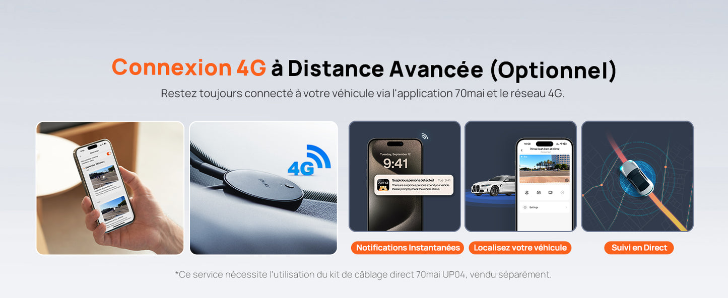 70mai Omni, 4K + 1080P Dash Cam 360° Rotation Car Dashcam, Motion Detection, AI Motion Detection, Day and Night Recorder, GPS, 24H Parking Mode, App Control, Max 512GB