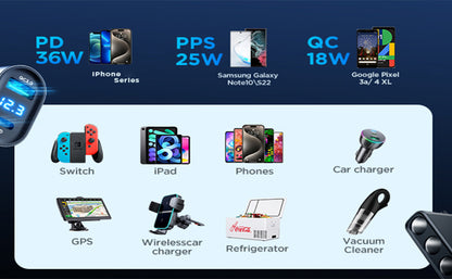 JOYROOM 9-in-1 Car Cigarette Lighter Adapter, 210W DC 12V/24V USB C Cigarette Lighter Socket, QC 3.0 & 5 Ports PD3.0 36W Car Charger, Voltage Display by LED for Tablet/iPhone/GPS