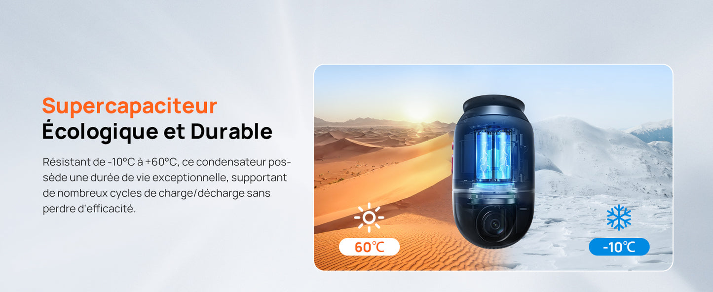 70mai Omni, 4K + 1080P Dash Cam 360° Rotation Car Dashcam, Motion Detection, AI Motion Detection, Day and Night Recorder, GPS, 24H Parking Mode, App Control, Max 512GB