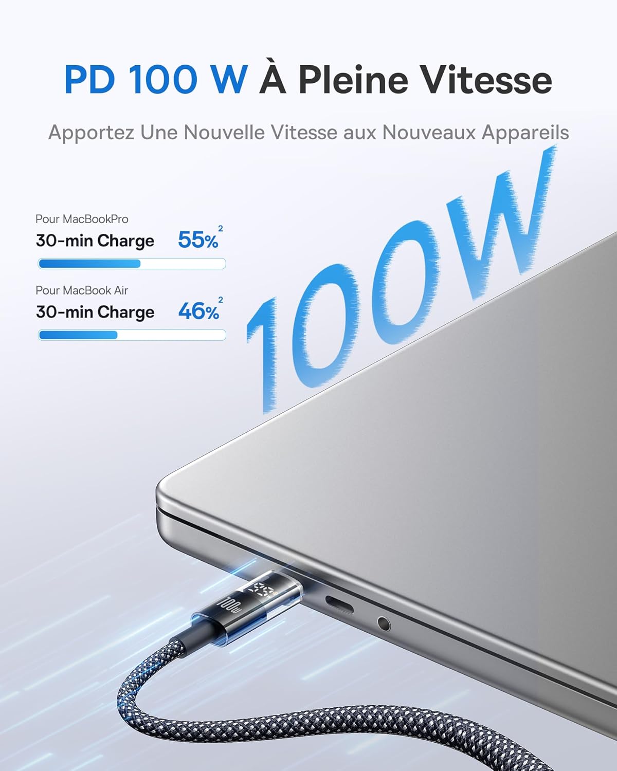 Baseus USB C Cable with Digital Display, 100W Type-C to C Fast Charging Cable with 480Mbps, Braided Wire, Compatible with iPhone16/16Pro/16Pro Max/15, Samsung S24U, Macbook, Surface, 1m