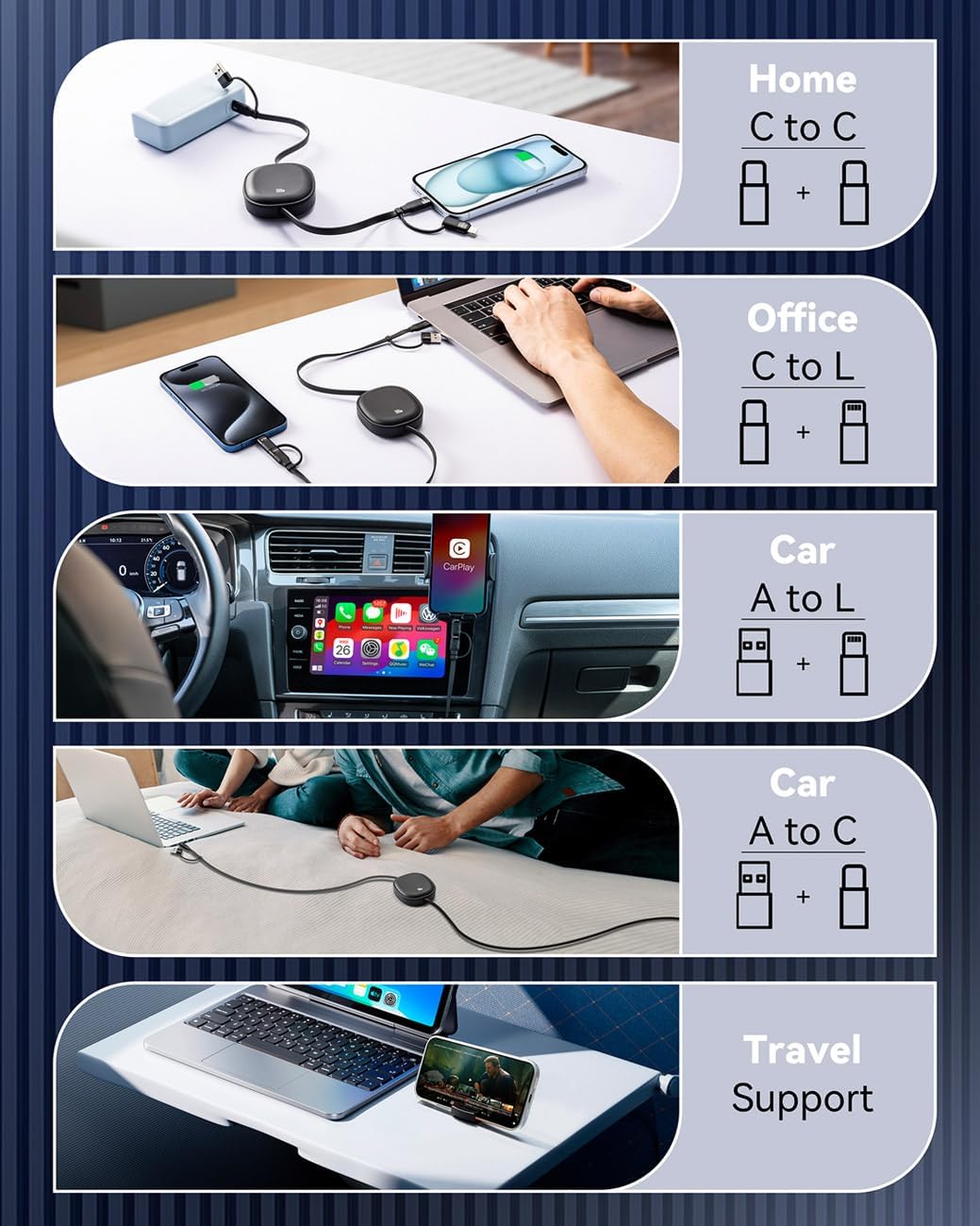 Minlu 5 in 1 Charging Cable, 100W Retractable Multi Tip Charger Cable, USB C and Data Transfer Cable, USB-C/A to Lightning/Type C for iPhone, iPad Pro/Air, Galaxy, Pixel