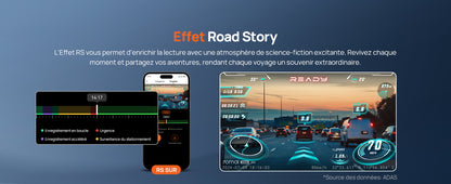 70mai Omni, 4K + 1080P Dash Cam 360° Rotation Car Dashcam, Motion Detection, AI Motion Detection, Day and Night Recorder, GPS, 24H Parking Mode, App Control, Max 512GB