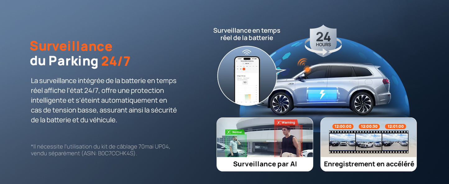 70mai Omni, 4K + 1080P Dash Cam 360° Rotation Car Dashcam, Motion Detection, AI Motion Detection, Day and Night Recorder, GPS, 24H Parking Mode, App Control, Max 512GB