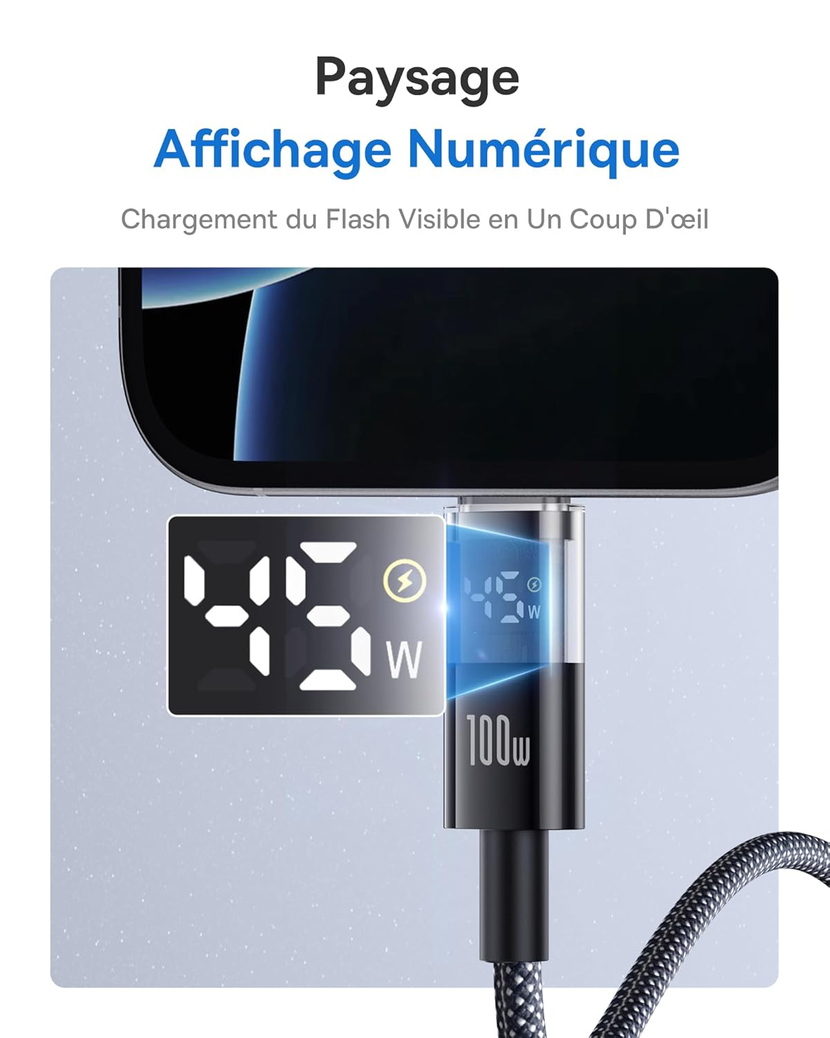 Baseus USB C Cable with Digital Display, 100W Type-C to C Fast Charging Cable with 480Mbps, Braided Wire, Compatible with iPhone16/16Pro/16Pro Max/15, Samsung S24U, Macbook, Surface, 1m