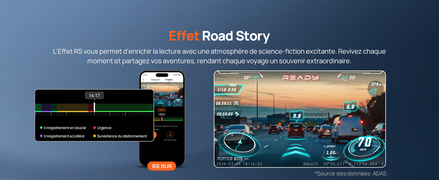 70mai Omni, 4K + 1080P Dash Cam 360° Rotation Car Dashcam, Motion Detection, AI Motion Detection, Day and Night Recorder, GPS, 24H Parking Mode, App Control, Max 512GB