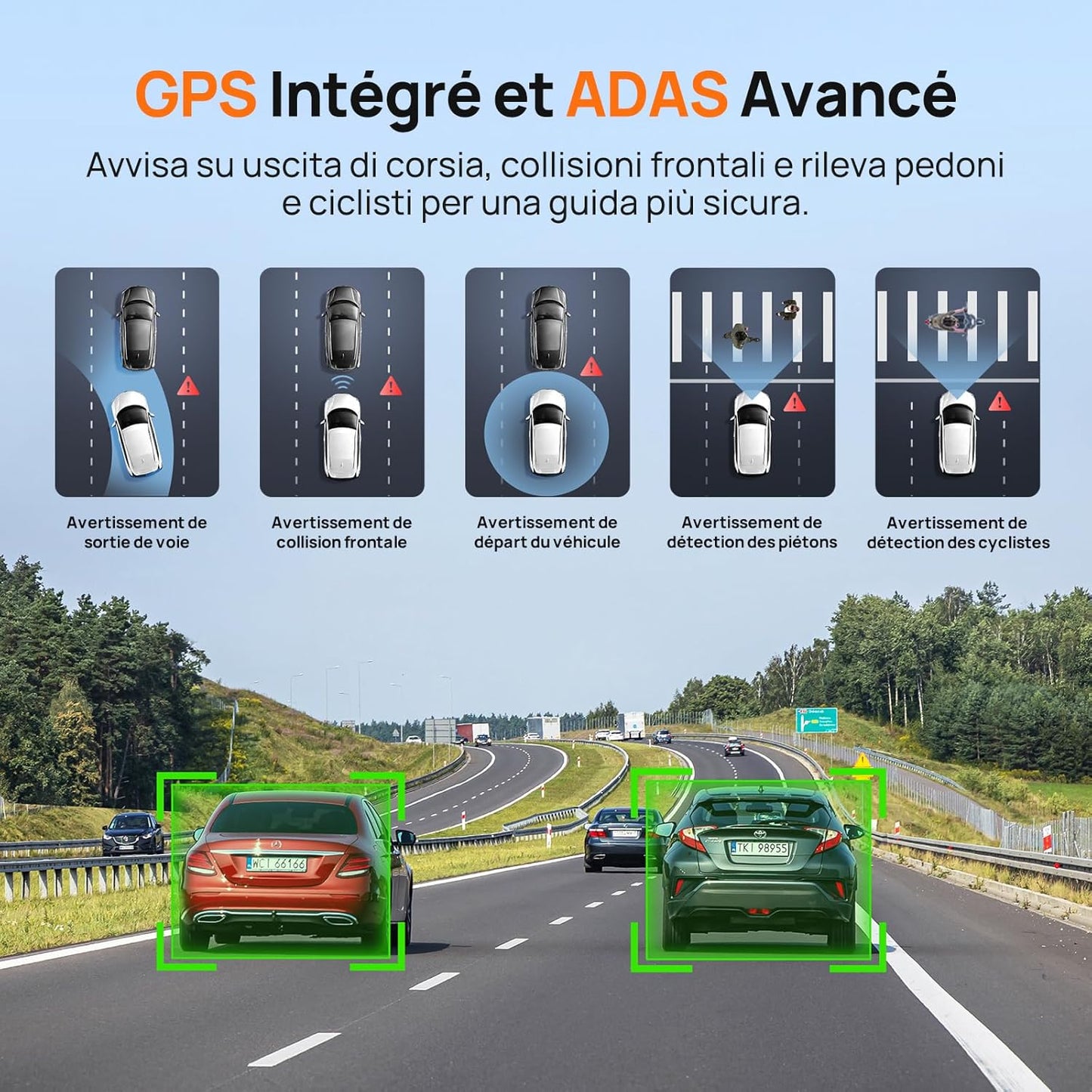 70mai Omni, 4K + 1080P Dash Cam 360° Rotation Car Dashcam, Motion Detection, AI Motion Detection, Day and Night Recorder, GPS, 24H Parking Mode, App Control, Max 512GB