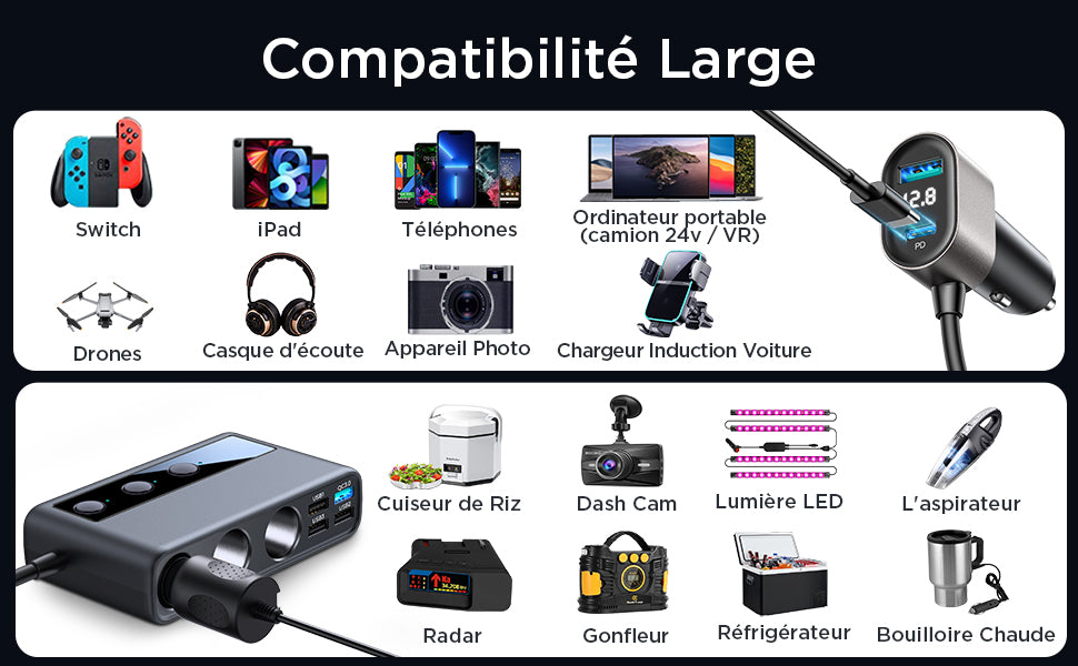 JOYROOM 9-in-1 Car Cigarette Lighter Adapter, 210W DC 12V/24V USB C Cigarette Lighter Socket, QC 3.0 & 5 Ports PD3.0 36W Car Charger, Voltage Display by LED for Tablet/iPhone/GPS
