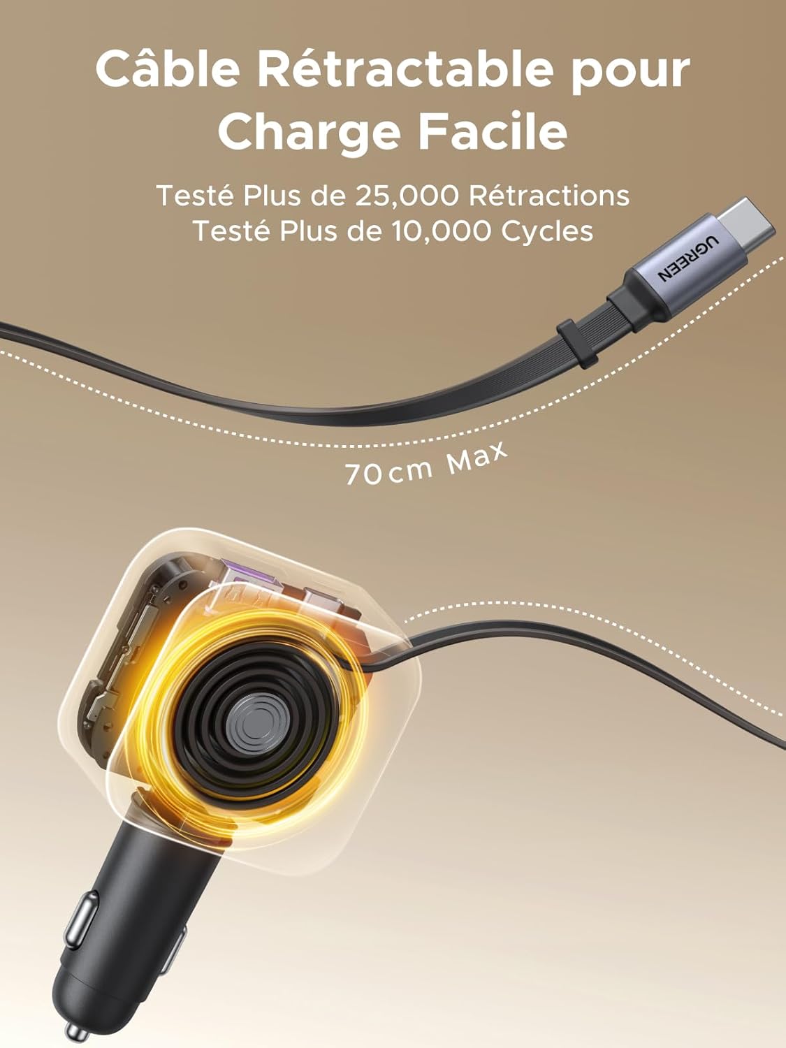 UGREEN Nexode 60W Retractable Car Charger USB C PPS PD QC 3.0 Compact Fast Charging Car Charger Compatible with iPhone 17 Pro Max Air 16 15 14 13 12 Galaxy S25 Ultra iPad Pro Air