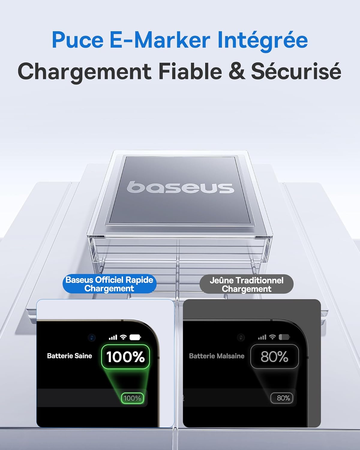 Baseus USB C Cable with Digital Display, 100W Type-C to C Fast Charging Cable with 480Mbps, Braided Wire, Compatible with iPhone16/16Pro/16Pro Max/15, Samsung S24U, Macbook, Surface, 1m