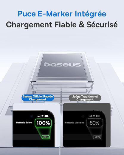 Baseus USB C Cable with Digital Display, 100W Type-C to C Fast Charging Cable with 480Mbps, Braided Wire, Compatible with iPhone16/16Pro/16Pro Max/15, Samsung S24U, Macbook, Surface, 1m